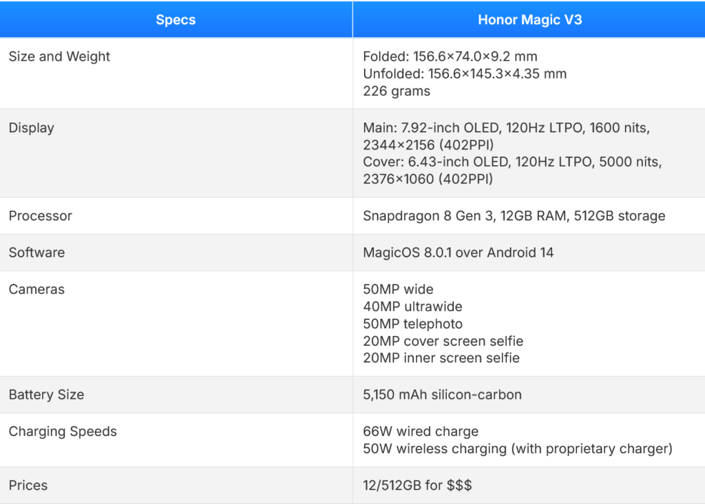 Honor Magic V3 Specs